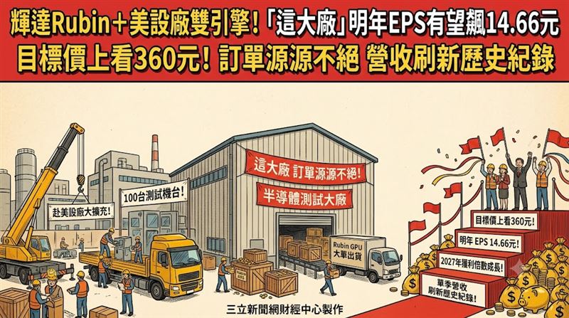 輝達Rubin+美設廠　這大廠目標價曝光