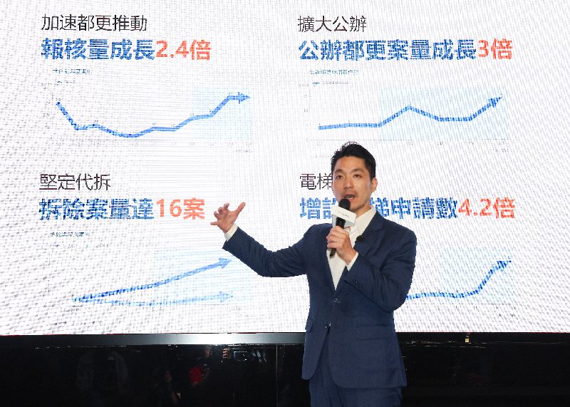 台北市長蔣萬安(圖)16日在市政大樓舉行都更政策記者會,宣布將放寬都更門檻並說明都更政策細節內容