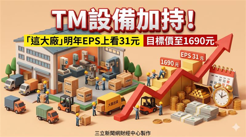 TM設備加持　這大廠目標價至1690元