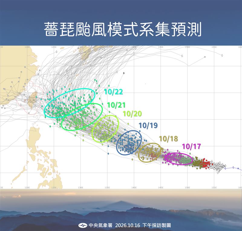 薔琵颱風將在下週接近台灣。(圖/氣象署)