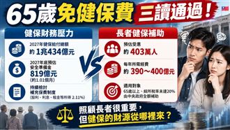 65歲免健保費！專家憂：未來長者也需保障