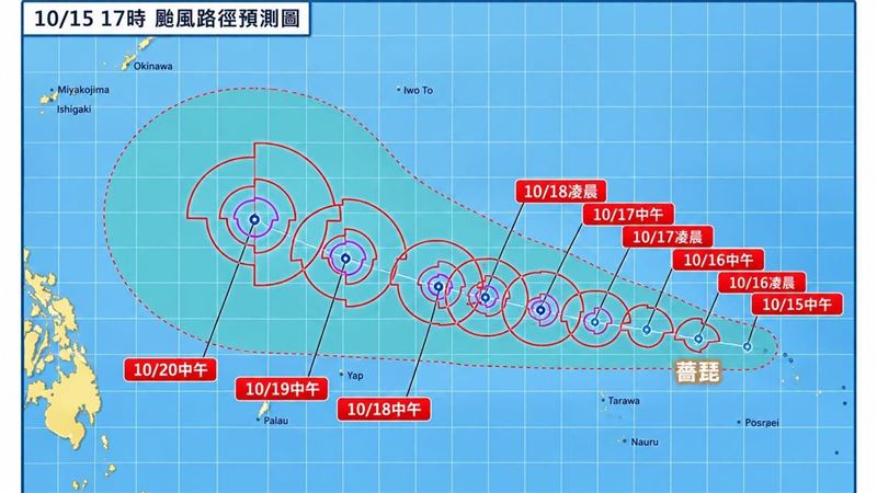 薔琵明挑戰強颱「恐直撲台灣」！專家示警