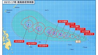 薔琵明挑戰強颱「恐直撲台灣」！專家示警