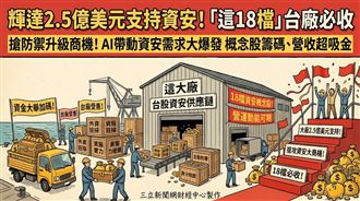 輝達2.5億美元支持資安　台廠18檔必收