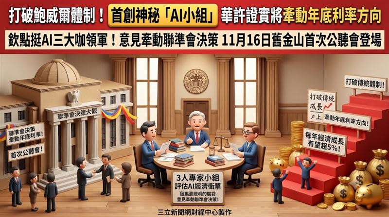 華許首創神祕AI小組　牽動年底利率方向