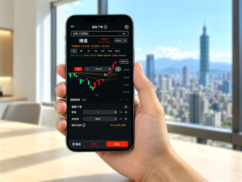 美國9月CPI高於預期牽動升息神經,口袋證券宣布正式開放美股盤前交易,並同步推出手機圖形化下單功能。此舉將美股每日交易時間大幅拉長至12小時,全面提升投資人因應國際重大經濟數據的彈性與效率。(圖/口袋證券提供)