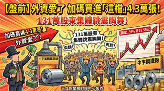 外資買這檔4.3萬張　131萬人跳震胸舞