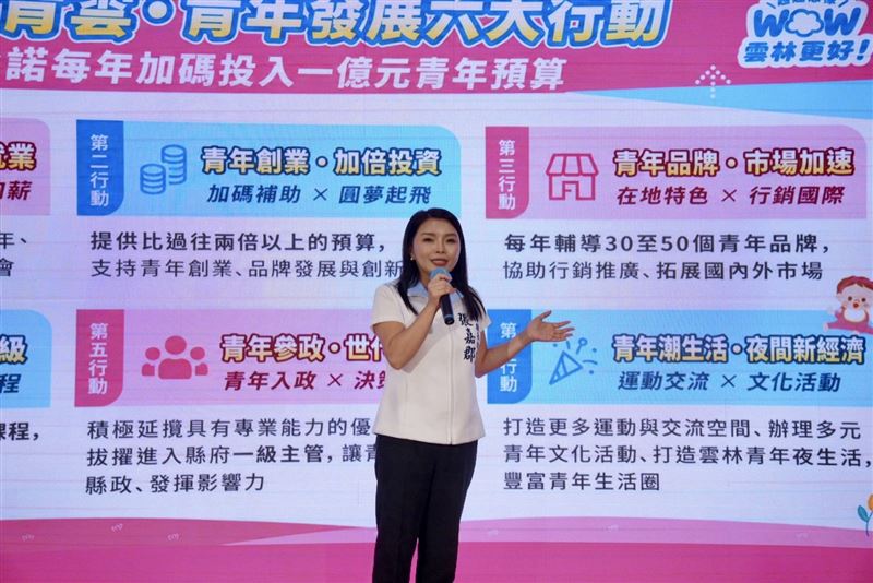 雲林縣長候選人張嘉郡青商之友後援會成立，並提出青年六大政策。（圖／翻攝畫面）