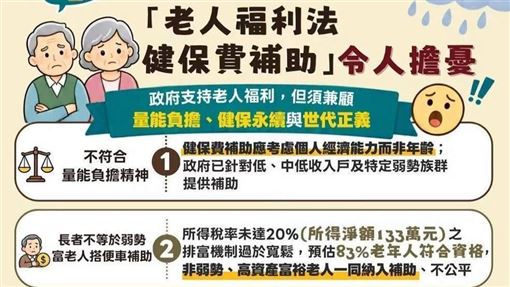 長者免保費爭議！衛福部曝5大隱憂一次看