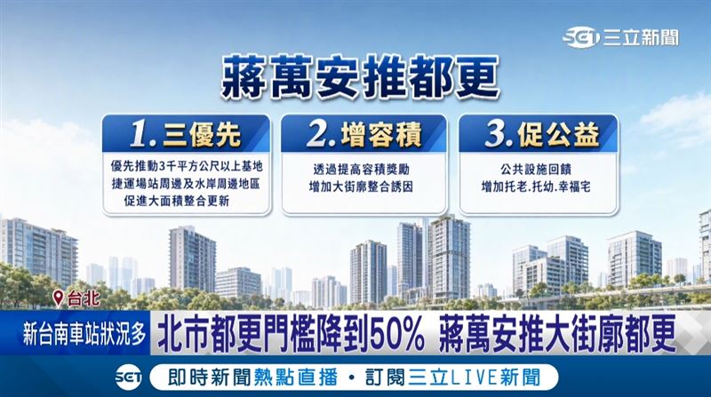 蔣連拋政績! 繼都更政策升級，艋舺公園完工啟用（圖／截自影片）