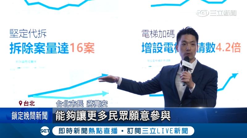 蔣連拋政績! 繼都更政策升級，艋舺公園完工啟用（圖／截自影片）