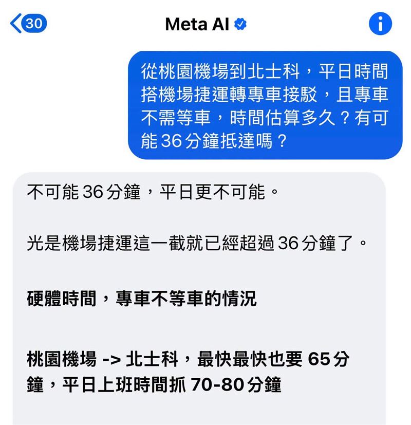 黃帝穎律師貼出一張他詢問META AI結果直呼,AI就打臉蔣萬安。(圖/翻攝自黃帝穎律師臉書)