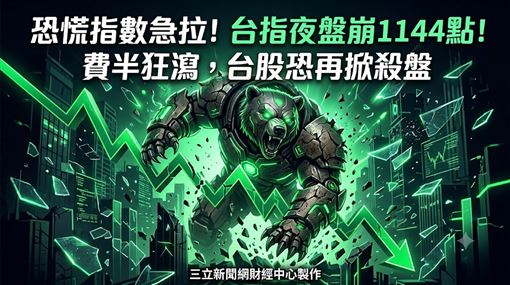 【盤前】台指夜盤崩1144點　今恐再掀殺盤