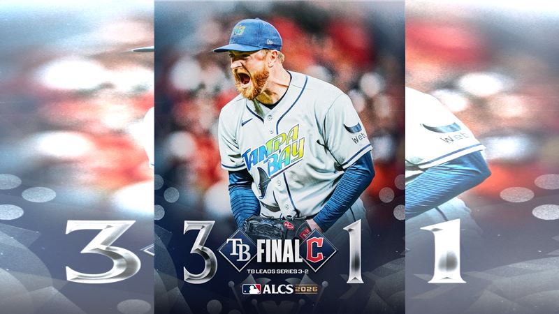 光芒3:1擊敗守護者,在美聯冠軍賽取得聽牌優勢。(圖/翻攝自MLB推特)