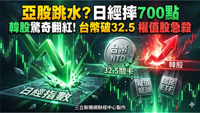 亞洲股市早盤走勢分歧,日經指數重挫逾700點跌幅破1%,印尼股市暴跌逾5%,韓國股市則在急殺後震盪一度翻紅。台股權值龍頭台積電盤中下跌30元,失守2400元大關跌幅逾1%,盤中總量突破萬張,賣壓沉重引發關注。元大台灣50盤中重挫逾1.5%下探107.1元,爆出逾9萬張大量,新台幣匯率同步貶破32.5元大關。(圖/AI製圖)