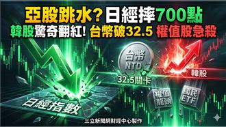 台幣貶破32.5元！日韓股市同步下殺