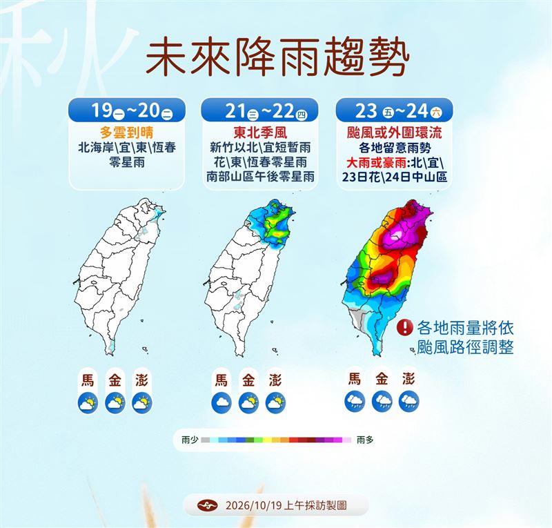 氣象署預估近來天氣變化。(圖／氣象署提供)