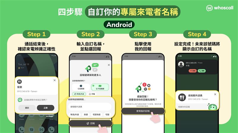 Android 開啟功能流程。（圖／Whoscall提供）