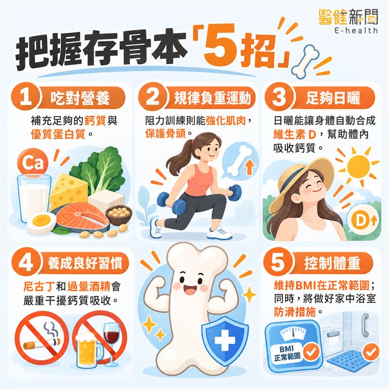 別等跌倒才後悔!把握存骨本 「5 招」守護骨骼健康。(圖/醫健新聞網提供)
