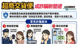 超商交貨便淪洗錢管道！刑事局揭犯罪手法