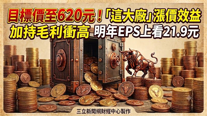 金居漲價加持毛利衝高　目標價至620元！