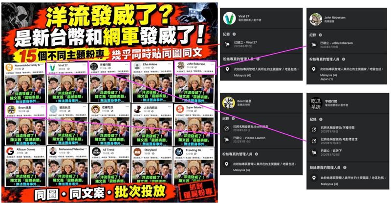 藍營指控沈伯洋買網軍,資安專家清查發現,來源為知名的中國內容農場「無邊界集團」(圖/讀者提供)