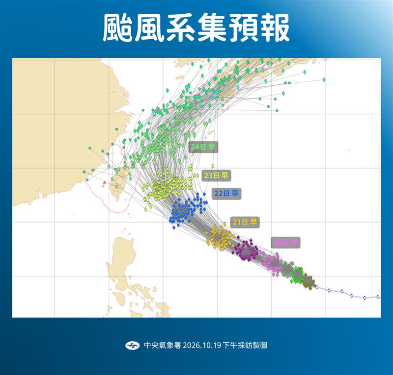 薔琵颱風靠近台灣時的路徑仍有分歧。(圖/氣象署)