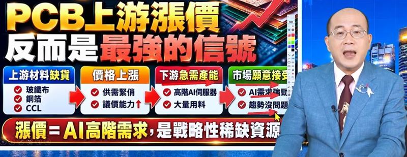 江國中指出,當市場仍因短線利空而恐慌,PCB相關個股卻有部分逆勢走強,反映資金正在尋找具產業需求支撐的方向。(圖/翻攝自YouTube)