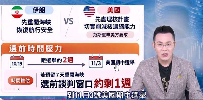 郭哲榮分析，中東戰火導致荷姆茲海峽受阻，直接引爆油價衝高與通膨升息陰霾。然而，在美國大選壓力下，政策面有強烈動機透過談判降溫地緣衝突。（圖／翻攝自YouTube）