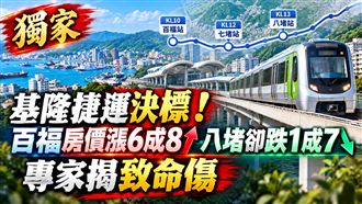 獨／基隆捷運決標！基隆3生活圈房價1次看