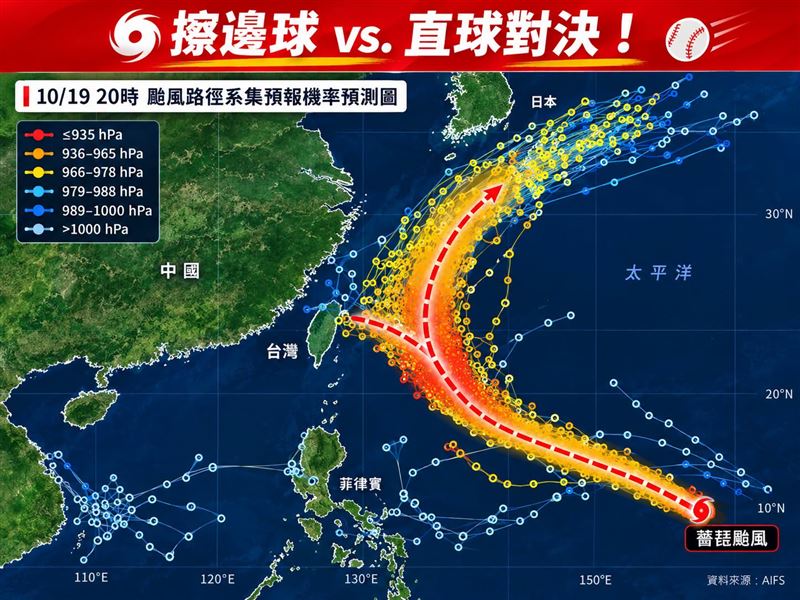 薔琵路徑仍分歧,22日前後是重要的觀察點。(圖/林老師氣象站)