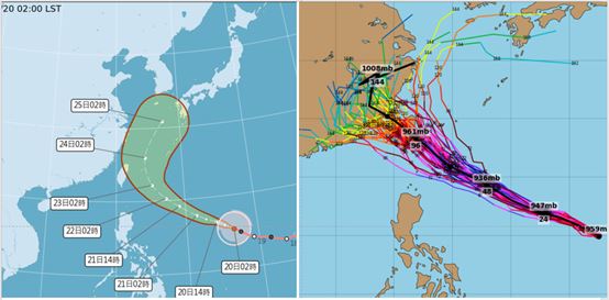 氣象署颱風路徑潛勢預測圖顯示,第29號強颱「薔琵」在關島西方海面,繼續向西北西朝臺灣東部海面逼近、再逐漸北轉,路徑的「不確定性」包括臺灣東北部海面或在部分陸地「登陸」(紅框)。右圖:最新(19日20時)歐洲(ECMWF)模式模擬顯示,系集平均路徑繼續向西北西、週五、六(23、24日)中心「登陸」、通過臺灣,系集個別成員(彩色細線)分散兩側,顯示登陸或通過臺灣近海都有可能