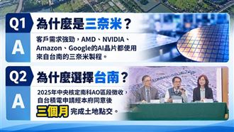 黃偉哲：台積電增3奈米廠台南已做好準備