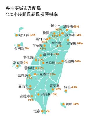 氣象署公布「120小時颱風暴風圈侵襲機率」。(圖/翻攝自中央氣象署)