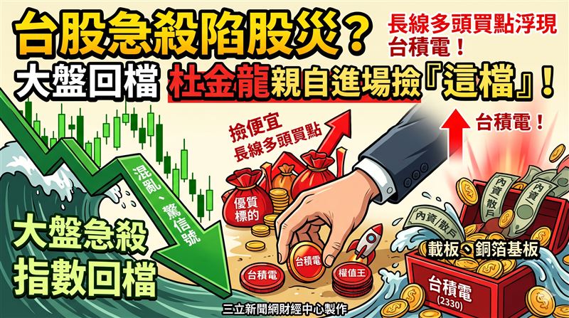 台股大盤回檔約4000點引發震盪，資深分析師杜金龍親自進場掛單買進台積電，展現對長線多頭架構的實戰信心。台北外匯市場爆出100億美元成交天量，市場聚焦央行守勢與新台幣止貶回升動向，視為外資賣壓能否告段落的關鍵指標。適逢TPCA PCB大展登場，銅箔基板與ABF載板族群獲法人調高獲利展望，成為大盤震盪下資金關注的電子焦點。（圖／AI製圖）