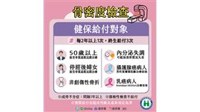 響應世界更年期日及世界骨鬆日