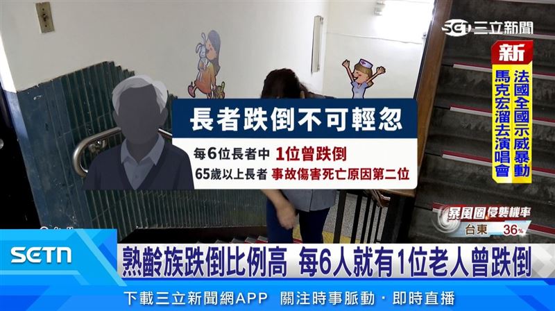 學會揭熟齡防跌新觀念 全面行動力四指標
