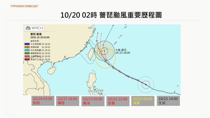 賈新興說,預估可能在週四清晨5時前後發布海警、週四深夜10時前後發布陸警。(圖/翻攝自賈新興臉書)