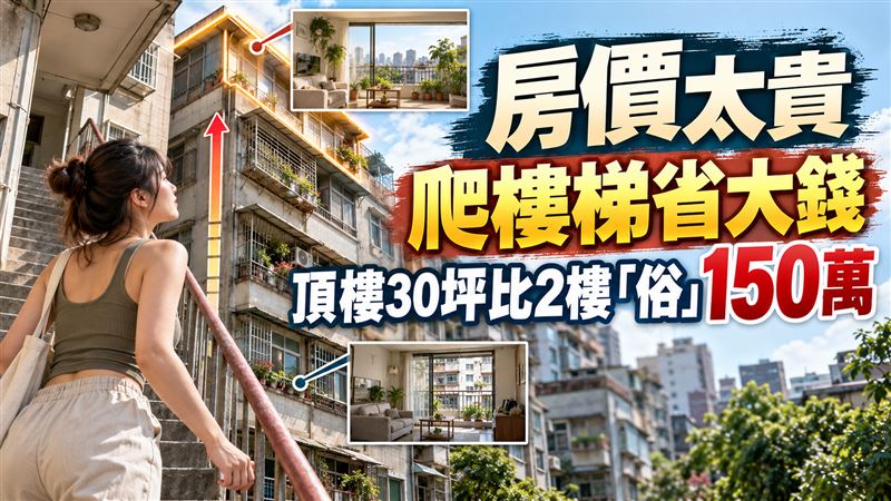 爬樓梯省大錢！六都「公寓樓層價差」出爐