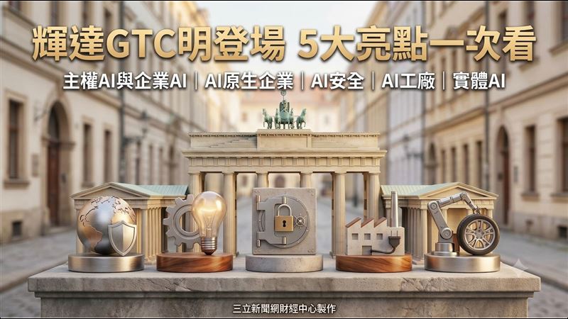 黃仁勳明登台　輝達GTC五大亮點一次看