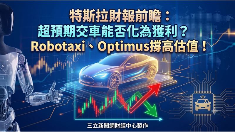 特斯拉財報前瞻　超預期交車量轉化獲利？