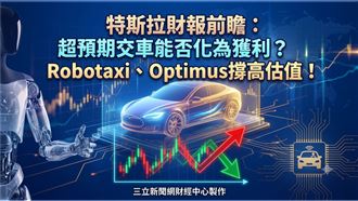 特斯拉財報前瞻　超預期交車量轉化獲利？