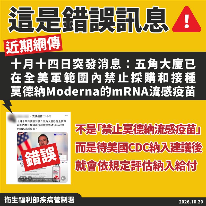 美軍「全面禁用莫德納」流感疫苗?疾管署澄清此為錯誤訊息。(圖/疾管署提供)