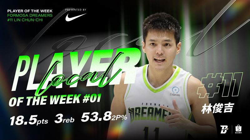 林俊吉攜手高柏鎧　包辦TPBL開季首週MVP