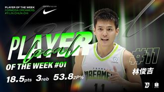 林俊吉攜手高柏鎧　包辦TPBL開季首週MVP