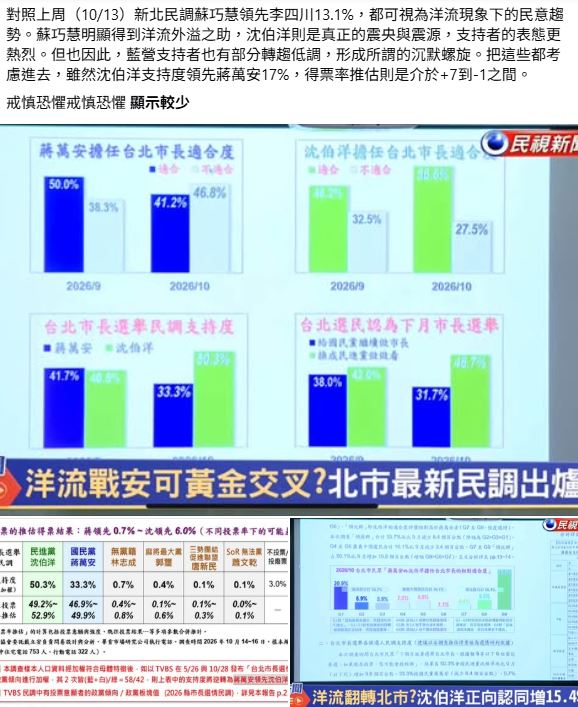 徐嶔煌提醒大家要「戒慎恐懼」。(圖/翻攝自徐嶔煌的時事點線面臉書)