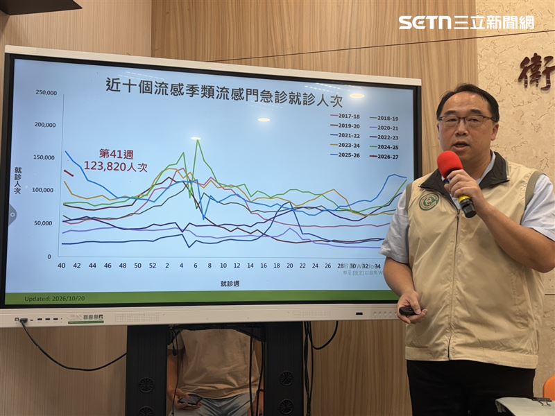 郭宏偉說明流感疫情。(圖/記者簡浩正攝影)