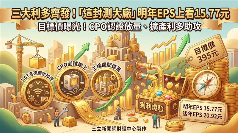 三大利多齊發　這封測大廠目標價曝光