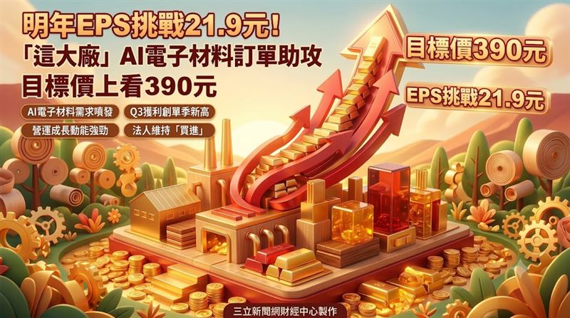 南亞AI電子材料訂單助攻　目標價看390元