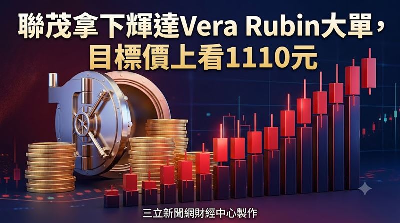 它拿下Vera Rubin大單　目標價至1110元